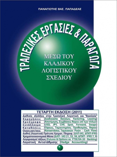 Τραπεζικές εργασίες και παράγωγα